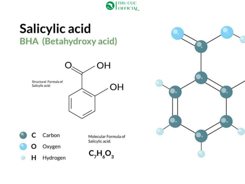 Axit salicylic 