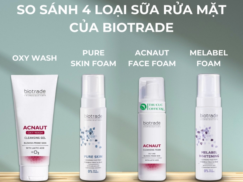 Mỹ Phẩm biotrade
