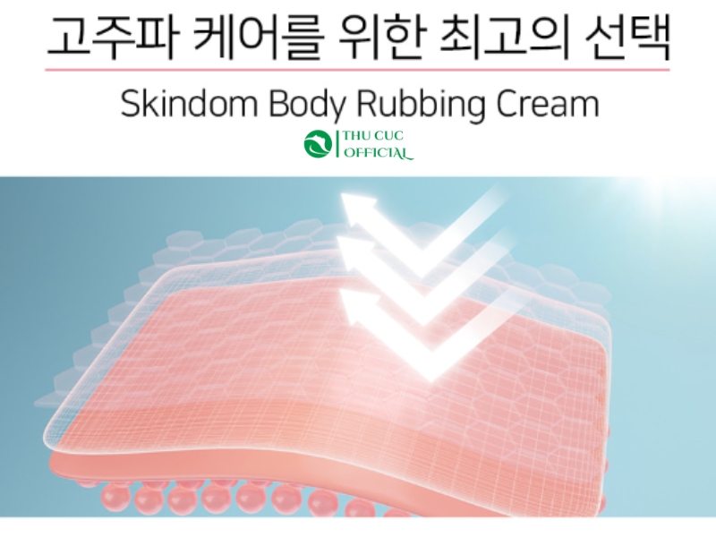 Cơ chế tác động của Skindom Body Rubbing Cream