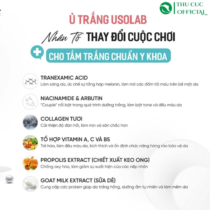 Thành phần trong Usolab Bio Tone Up Whitening Body Mask