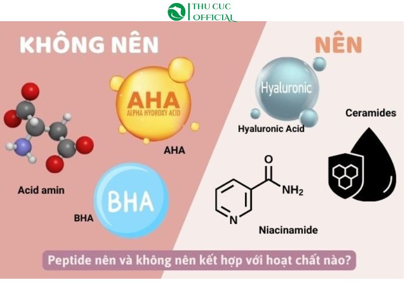 Hoạt chất Peptide khi kết hợp cùng hoạt chất khác
