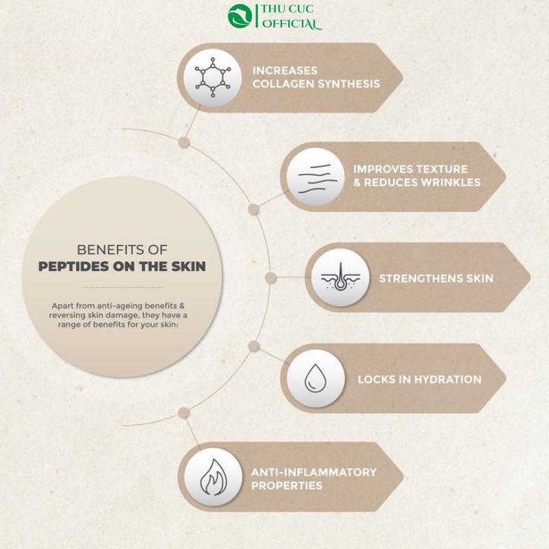 Ứng dụng Peptide trong dưỡng da