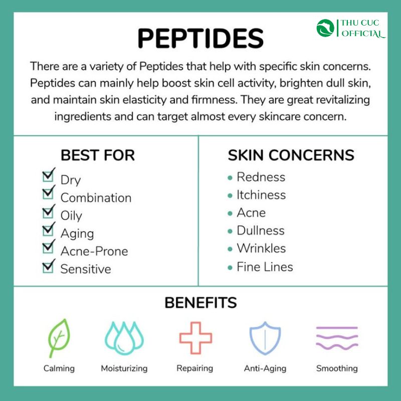 Thông tin về Hoạt chất Peptide