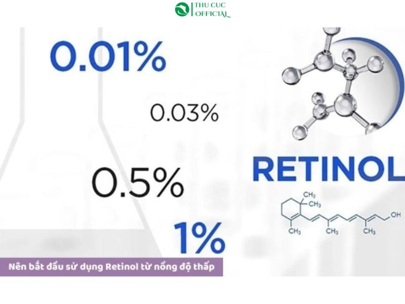 Nồng độ Retinol cho người mới