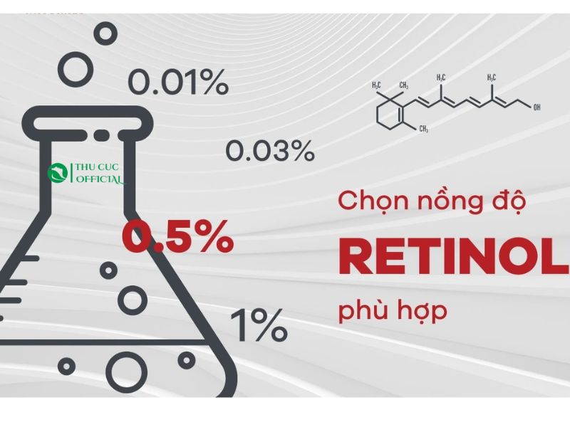 Nồng độ Retinol