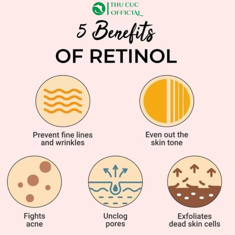 Retinol trong mỹ phẩm