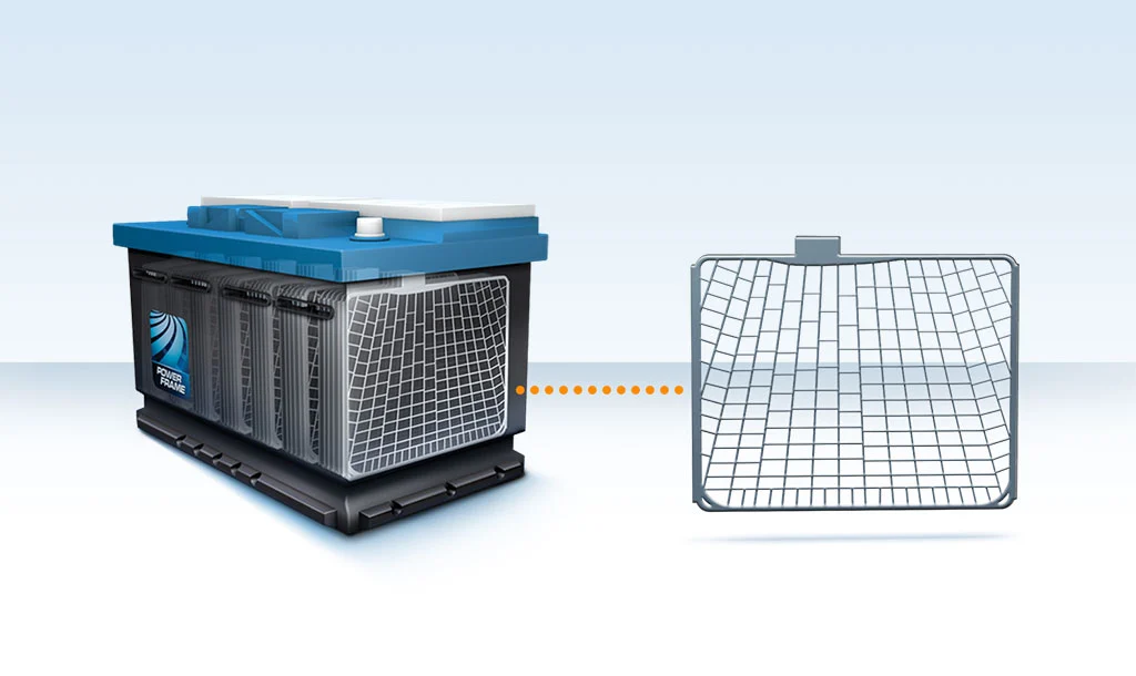 Khung dương PowerFrame® được cấp bằng sáng chế
