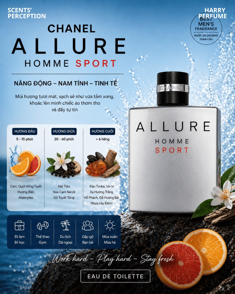 Chanel Allure Homme Sport EDT thể hiện hình ảnh nam giới hiện đại, năng động, lịch thiệp và luôn sẵn sàng chinh phục