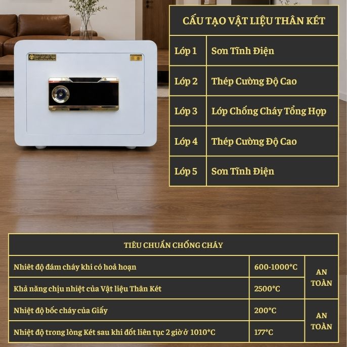 KÉT VIỆT TIỆP B38E_KHOÁ ĐIỆN TỬ CẢM ỨNG_38Kg_BO GÓC KHÔNG BẢN LỀ