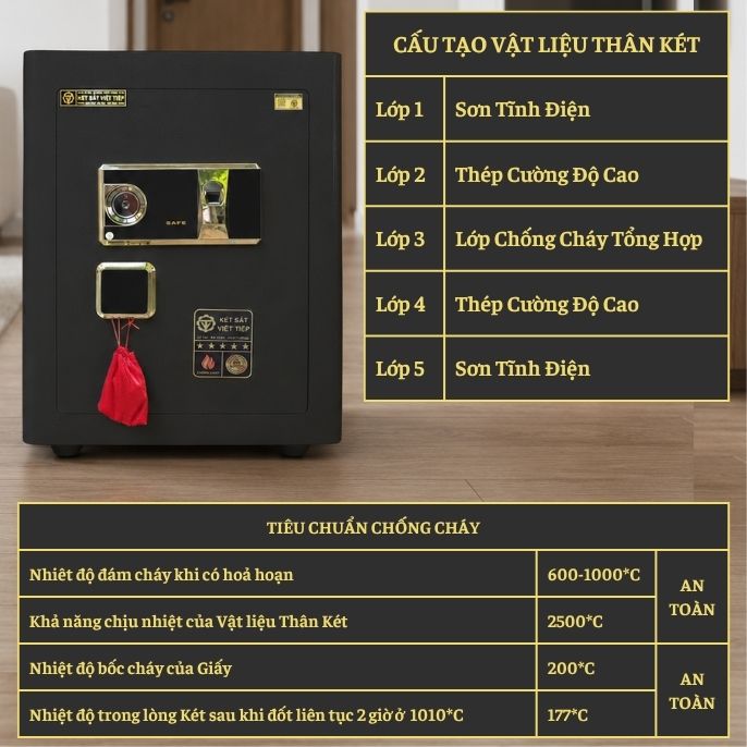 KÉT VIỆT TIỆP B56VT_KHOÁ VÂN TAY_55Kg_BO GÓC KHÔNG BẢN LỀ
