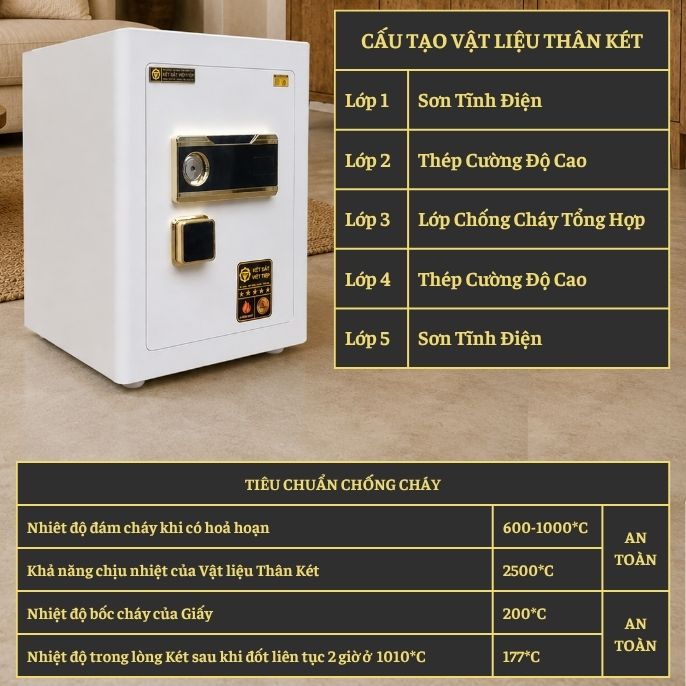 KÉT VIỆT TIỆP B56E_KHOÁ ĐIỆN TỬ CẢM ỨNG_55Kg_BO GÓC KHÔNG BẢN LỀ