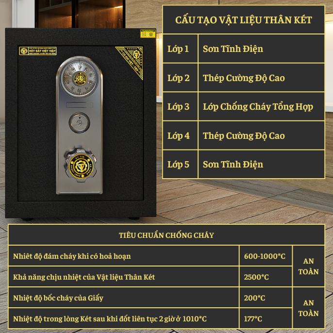 KÉT VIỆT TIỆP K47C_KHOÁ CƠ_40Kg