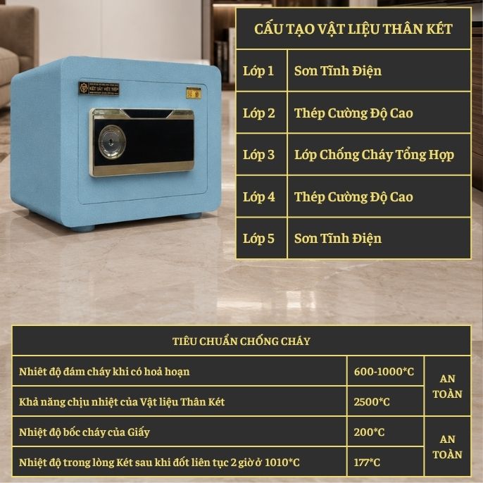 KÉT VIỆT TIỆP B20E_KHOÁ ĐIỆN TỬ CẢM ỨNG_20Kg_BO GÓC KHÔNG BẢN LỀ
