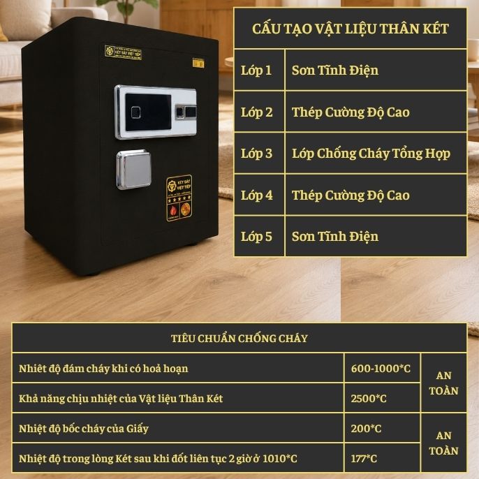KÉT VIỆT TIỆP B50EVT_VÂN TAY + ĐIỆN TỬ_45Kg_BO GÓC KHÔNG BẢN LỀ