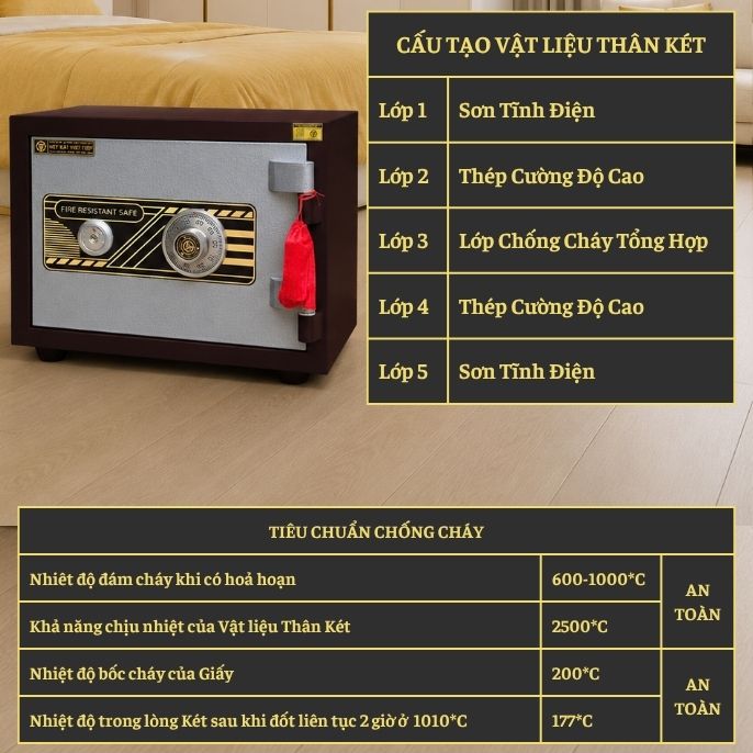 KÉT VIỆT TIỆP K38C_KHOÁ CƠ_38Kg
