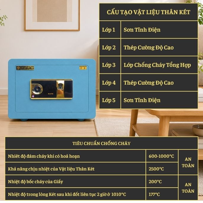 KÉT VIỆT TIỆP B38VT_KHOÁ VÂN TAY_38Kg_BO GÓC KHÔNG BẢN LỀ