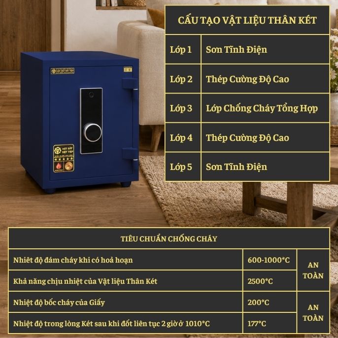KÉT VIỆT TIỆP K54-KD_VÂN TAY + ĐIỆN TỬ_50Kg_KHÔNG CHÌA KHÓA