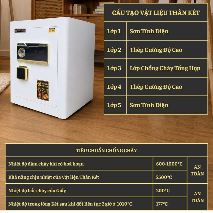 KÉT VIỆT TIỆP B50E_KHOÁ ĐIỆN TỬ CẢM ỨNG_45Kg_BO GÓC KHÔNG BẢN LỀ
