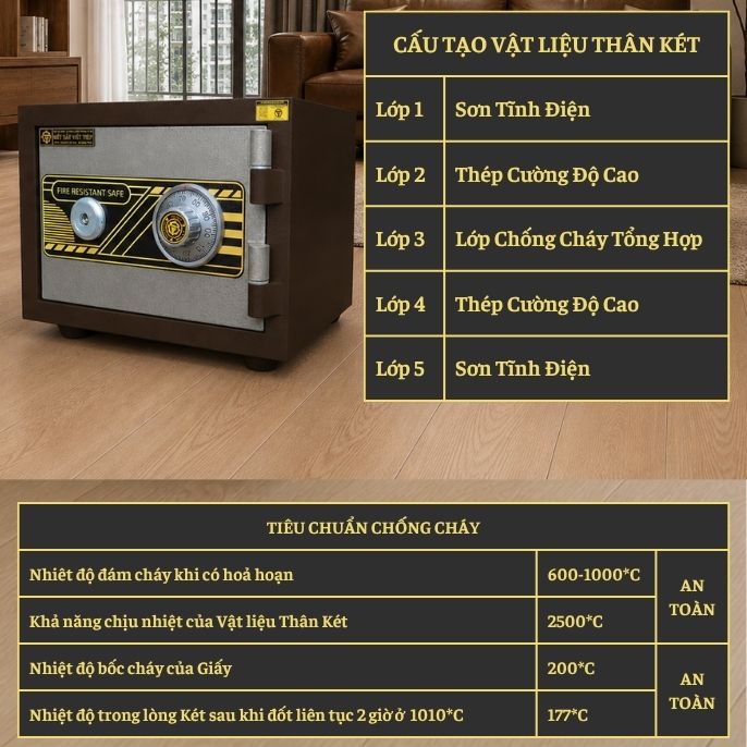 KÉT VIỆT TIỆP K20C_KHOÁ CƠ_20Kg