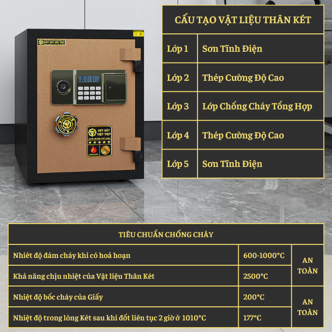 KÉT VIỆT TIỆP K54ĐT_KHOÁ ĐIỆN TỬ_45Kg