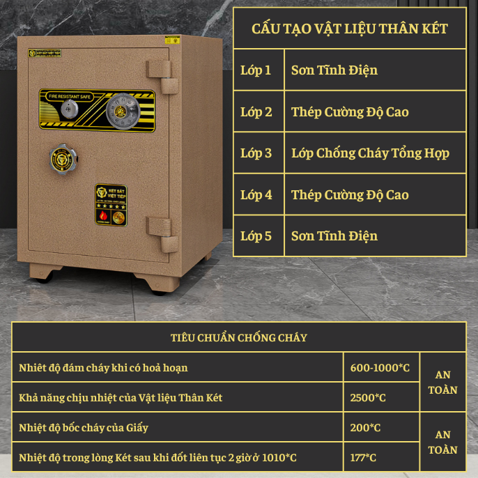 KÉT VIỆT TIỆP K79C_KHOÁ CƠ_65Kg