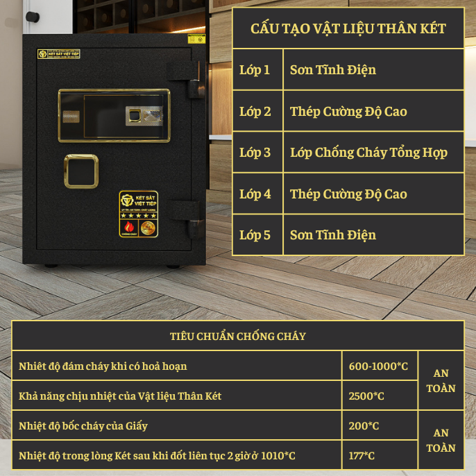 KÉT VIỆT TIỆP K54VTĐT_CAO CẤP_45Kg