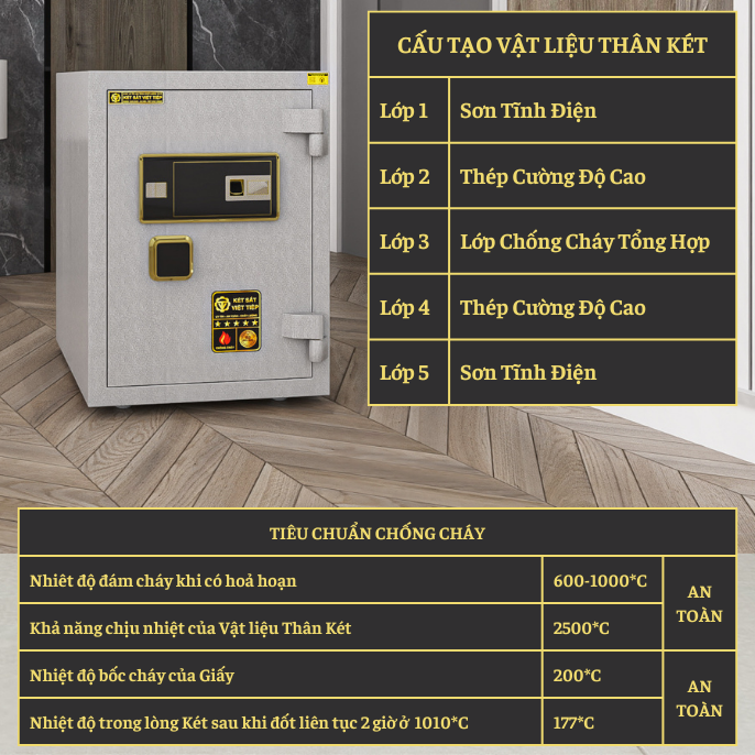 KÉT VIỆT TIỆP K65VTĐT_CAO CẤP_55Kg