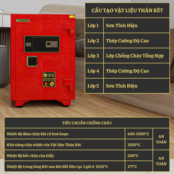 KÉT VIỆT TIỆP K79VTĐT_CAO CẤP_65Kg