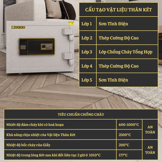 KÉT VIỆT TIỆP K38VTĐT_CAO CẤP_38Kg