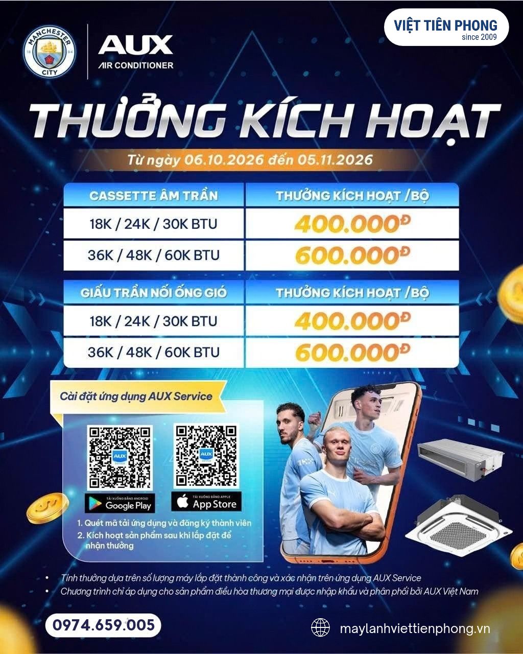 CHƯƠNG TRÌNH THƯỞNG KÍCH HOẠT AUX – NHẬN NGAY ĐẾN 600.000Đ/BỘ