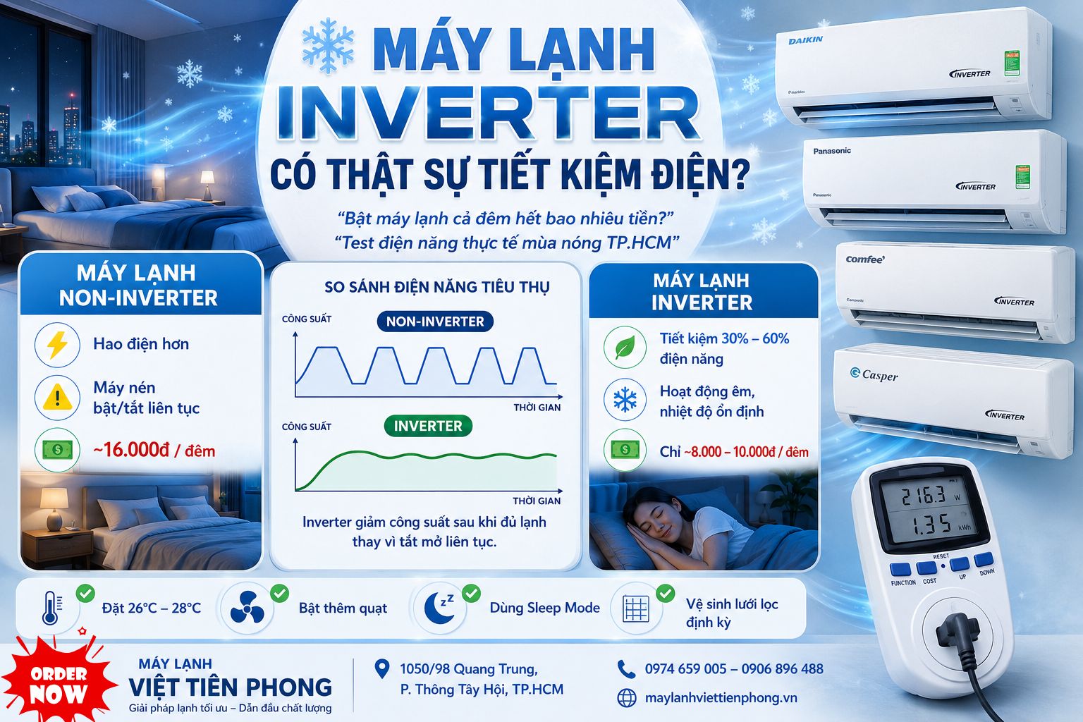 Máy Lạnh Inverter Có Thật Sự Tiết Kiệm Điện? Dùng 1 Đêm Hết Bao Nhiêu Tiền?