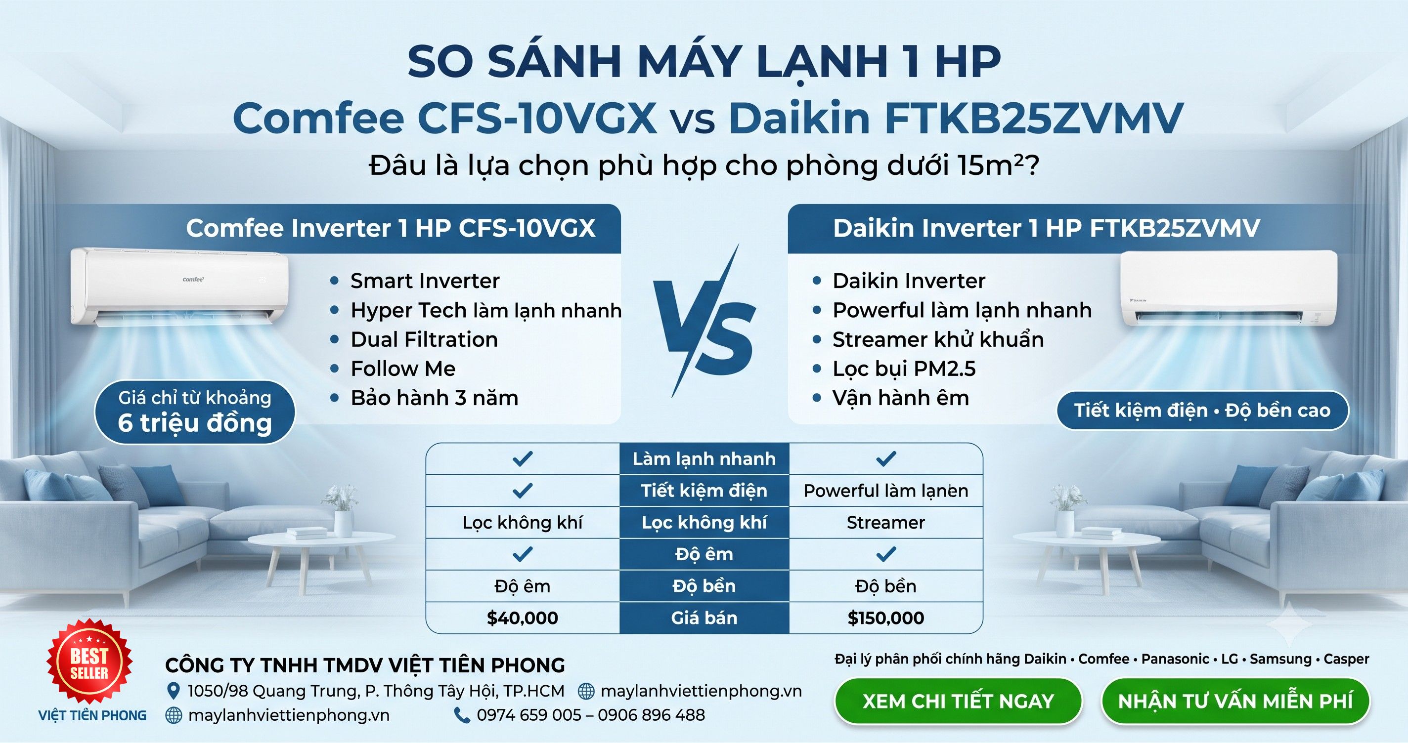 So sánh máy lạnh Comfee Inverter 1 HP CFS-10VGX và Daikin FTKB25ZVMV: Nên chọn mẫu nào năm 2026?