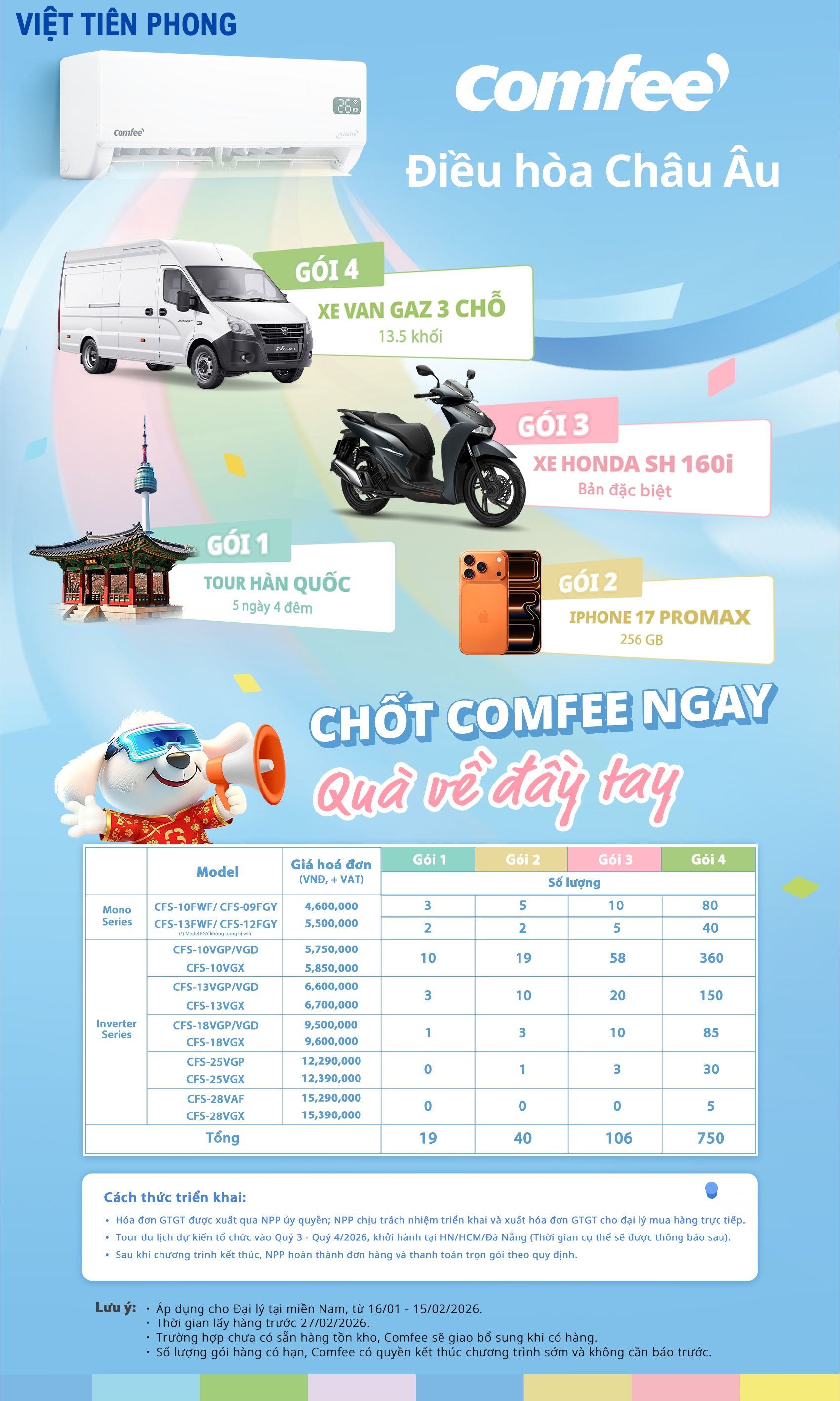Chương trình khuyến mãi máy lạnh Comfee 2026 – Chốt Comfee ngay, quà về đầy tay