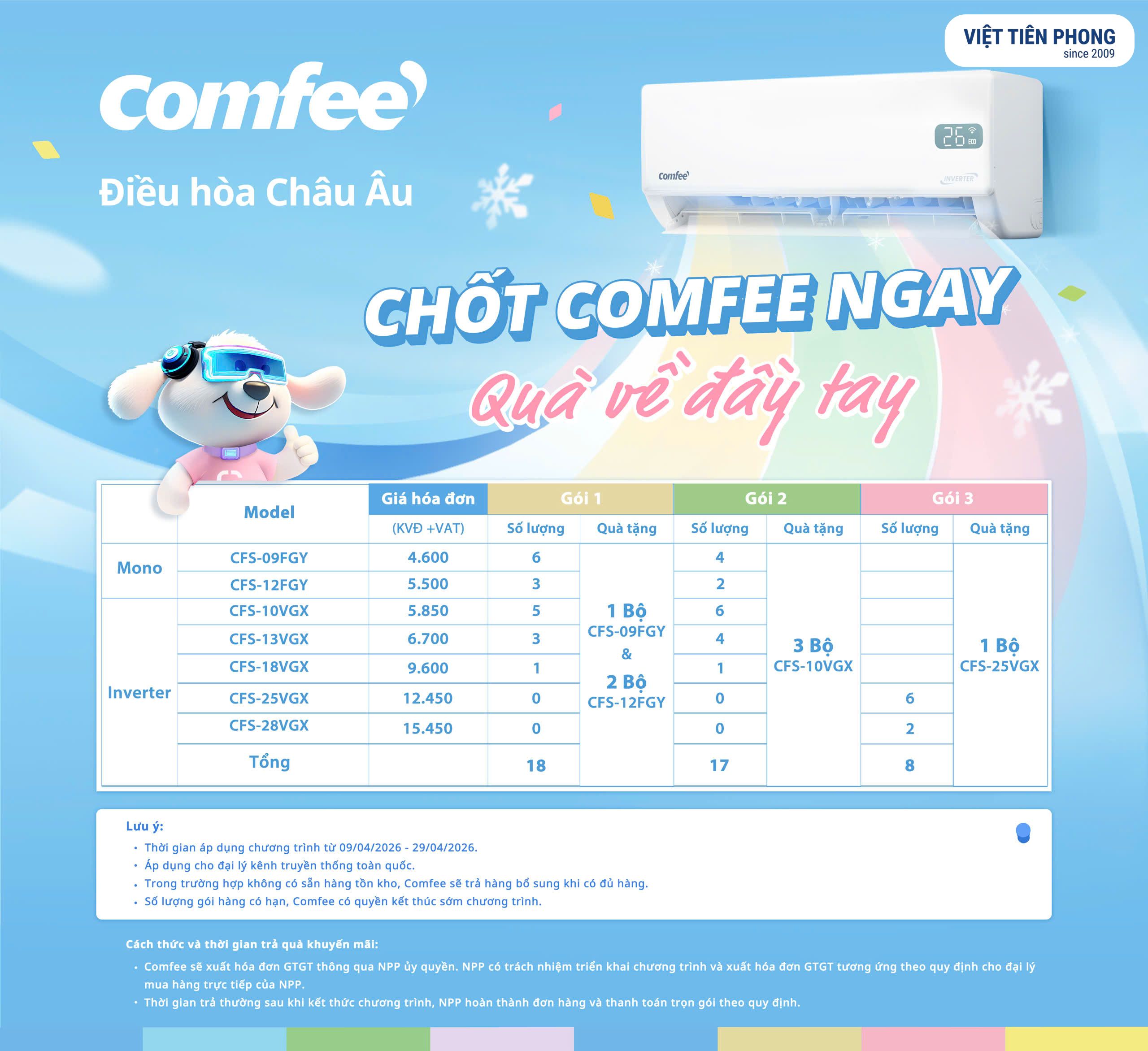 Chốt Comfee Ngay – Quà Về Đầy Tay | Ưu Đãi Điều Hòa Comfee Tháng 4/2026