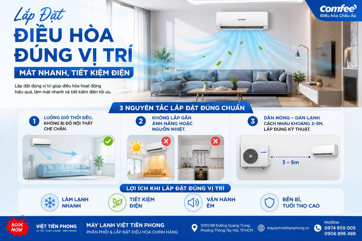 Vị Trí Lắp Đặt Điều Hòa Đúng Chuẩn Giúp Tiết Kiệm Điện Đến 30% | Hướng Dẫn Từ Chuyên Gia