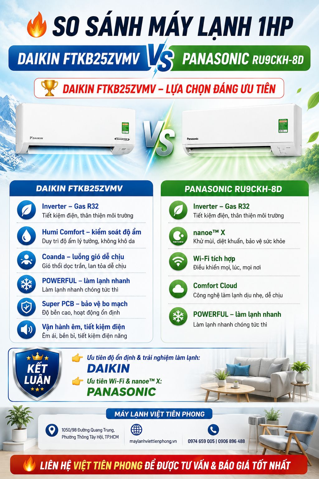 SO SÁNH DAIKIN FTKB25ZVMV VÀ PANASONIC CU/CS-RU9CKH-8D
