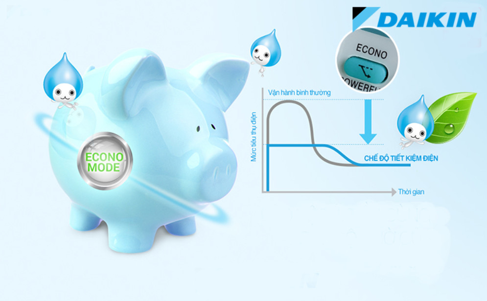 Chế độ Econo là gì? Những công dụng có thể bạn chưa biết về Econo