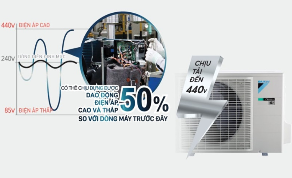 Nguyên nhân và cách khắc phục board máy mạnh bị hư
