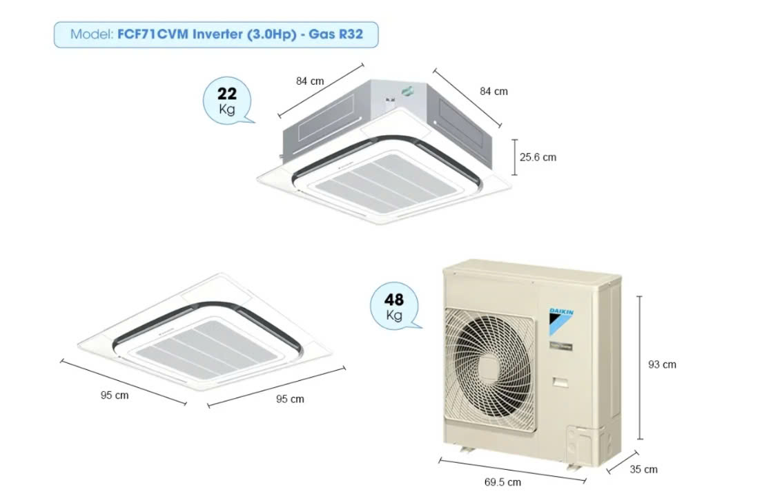 Máy lạnh âm trần 3HP Daikin: Giải pháp tối ưu cho không gian sống hiện đại