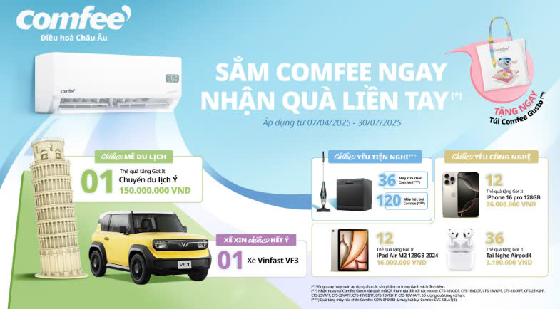 Chương trình khuyến mại 2025: Hè nóng ai chiều? Gusto chiều hết ý!