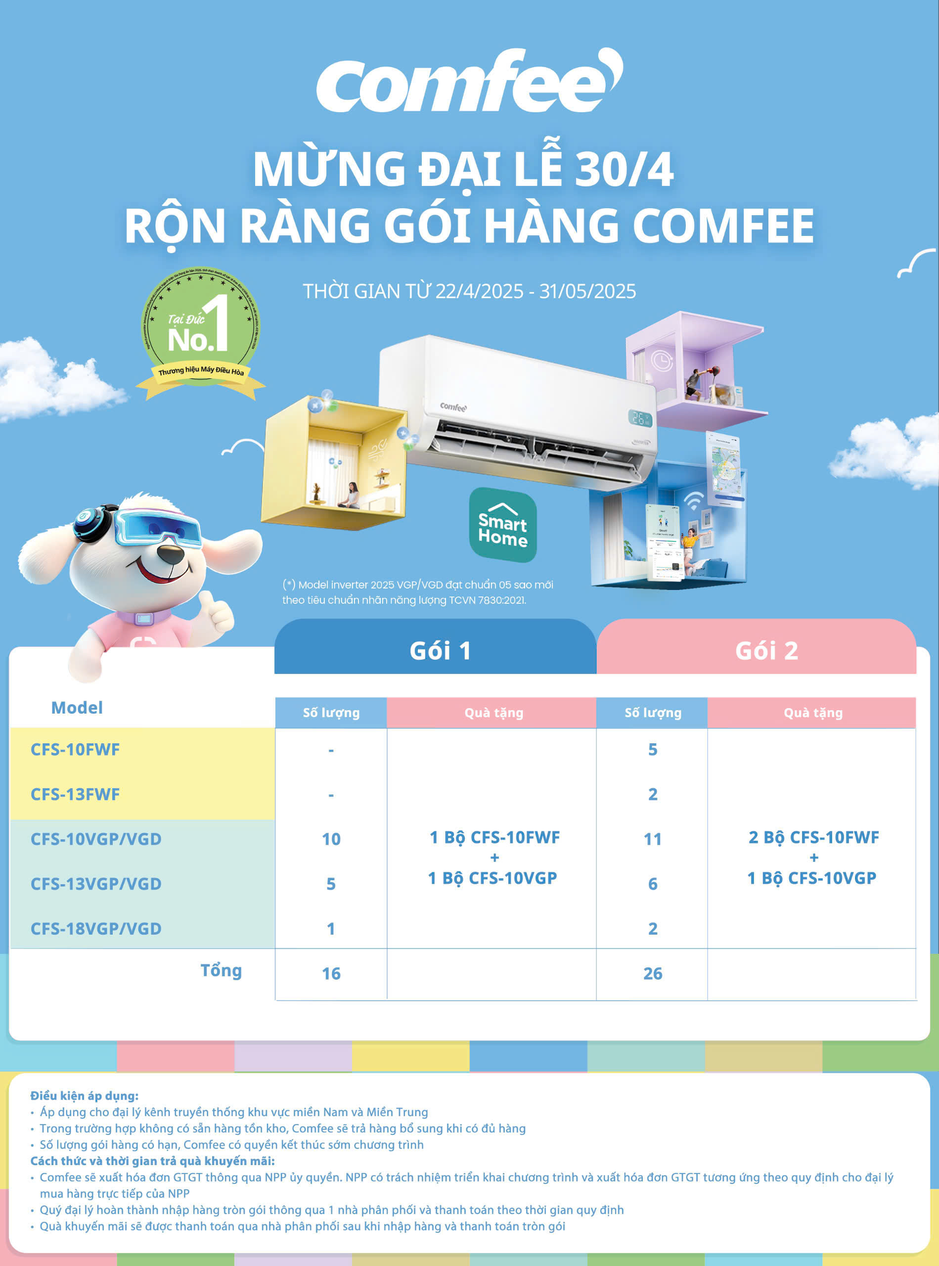 🎉 ƯU ĐÃI LỚN TỪ COMFEE CHÀO MỪNG ĐẠI LỄ 30/4 – 1/5 🎉
