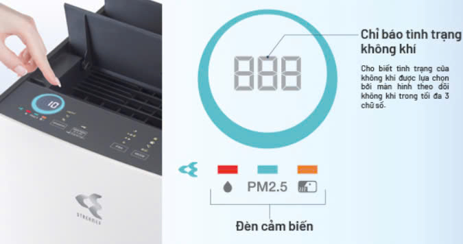 Máy Lọc Không Khí Daikin MC80ZVM7 – Giải Pháp Lý Tưởng Cho Không Gian Sống Trong Lành