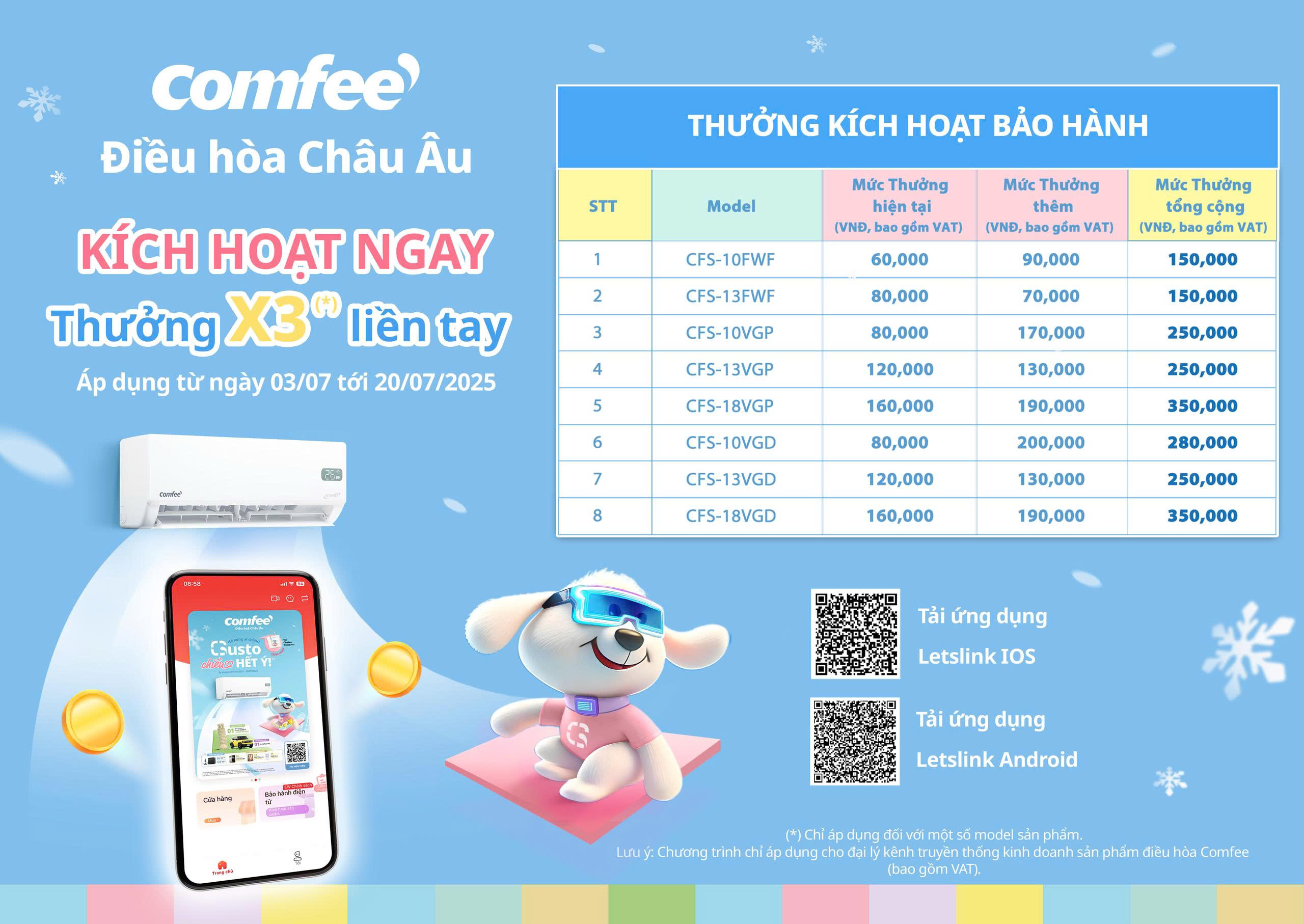 Kích hoạt điều hòa Comfee tháng 7 – Thưởng X3 lên đến 350.000đ/sản phẩm!
