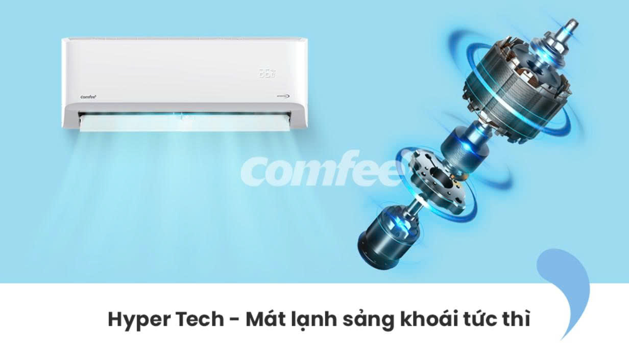 Chế độ làm lạnh nhanh của máy lạnh hiện nay, khi nào bật