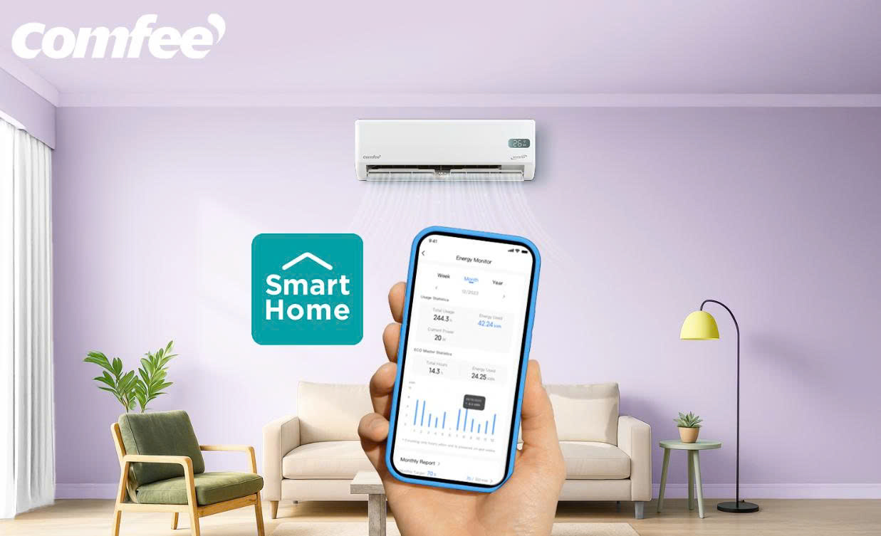 Điều hòa tiết kiệm điện cho phòng trọ nhỏ – Chọn sao cho hợp lý?