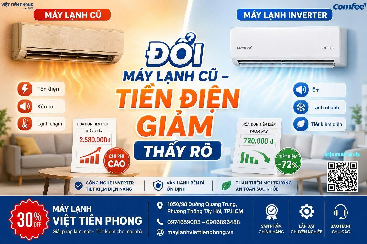 Đổi Máy Lạnh Cũ Sang Comfee Inverter – Tiết Kiệm Điện Thấy Rõ Mùa Nóng