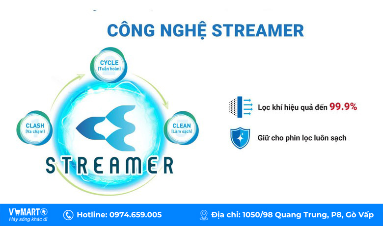 review-chi-tiet-may-loc-khong-khi-daikin-mck55tvm6