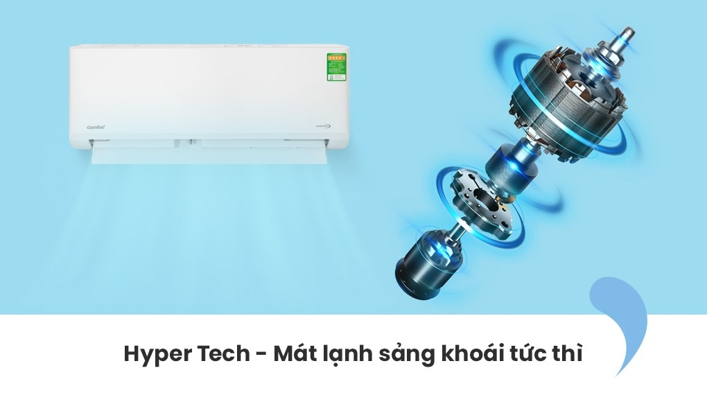 Comfee CFS-10VDGF - Máy lạnh Inverter 1.0HP model 2024