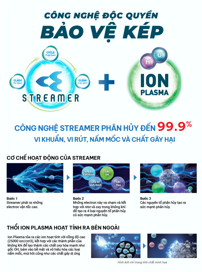 MLKK MCK55TVM6 Cấp ẩm - Cao cấp