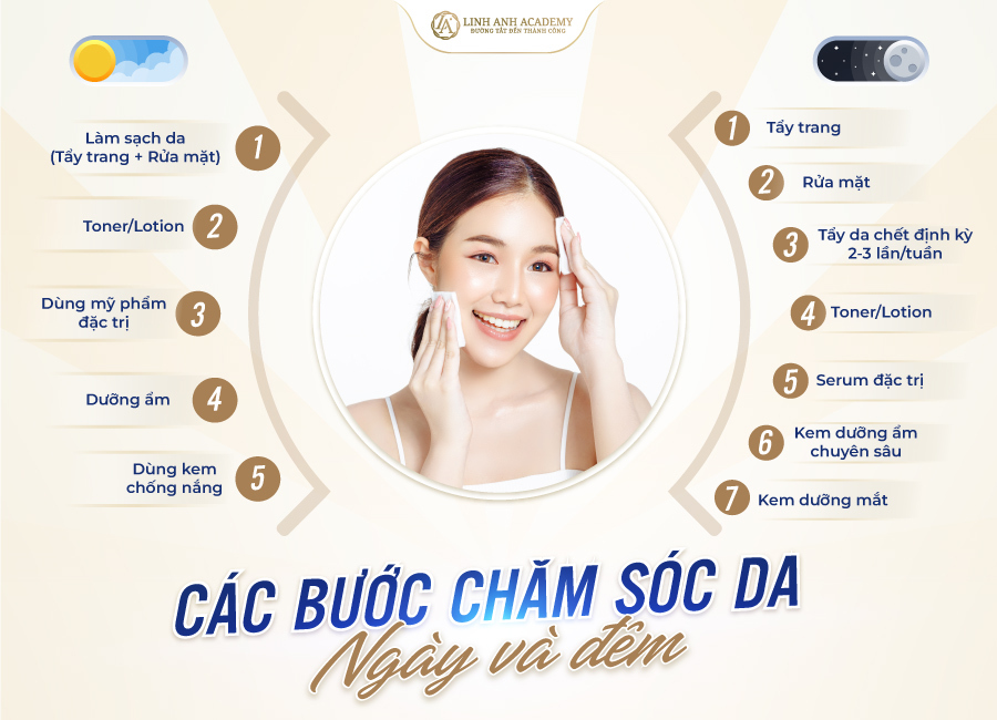 Các bước chăm sóc da cơ bản tại nhà nàng không nên bỏ qua